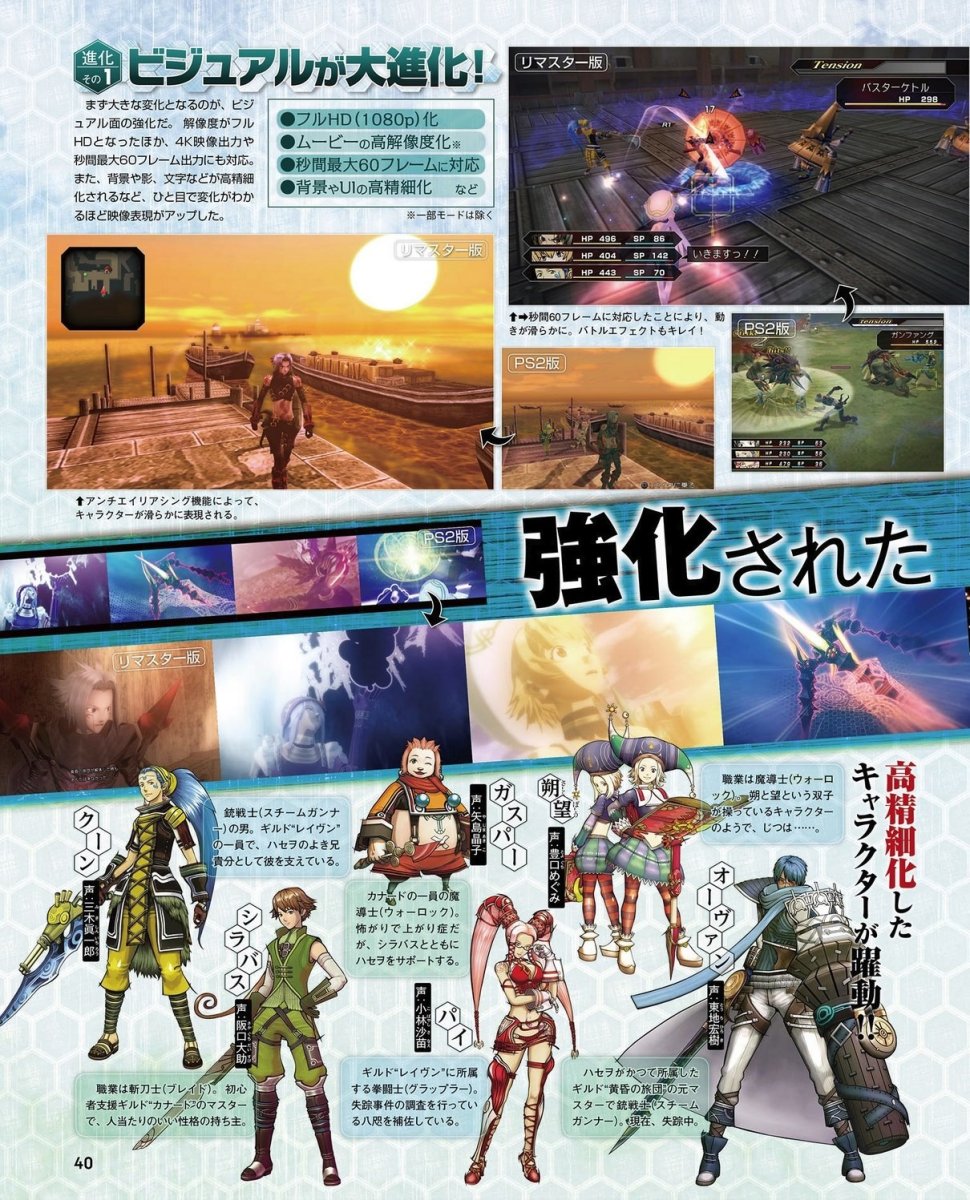 Famitsu