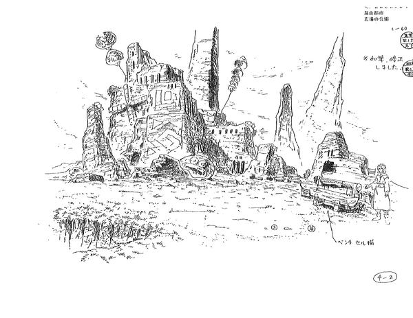 Dun Loireag